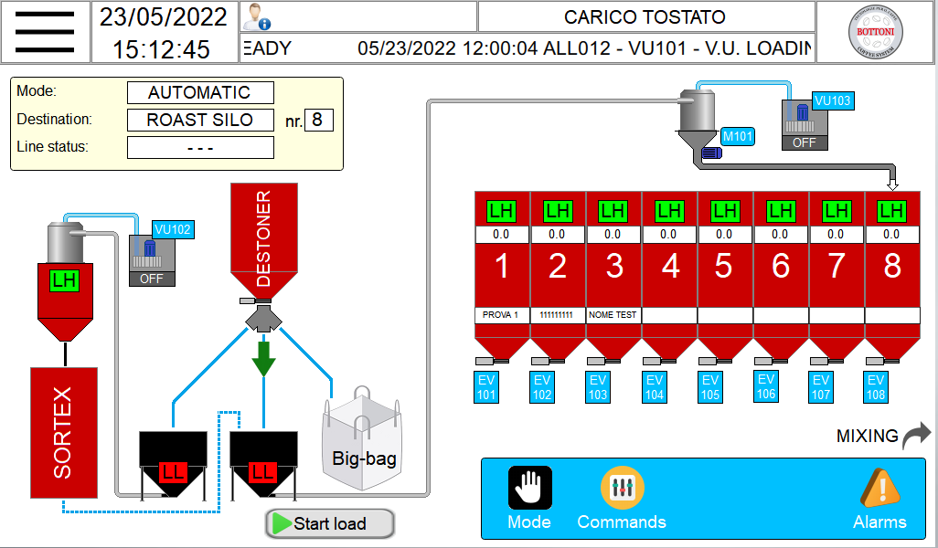 Software-Silo_1